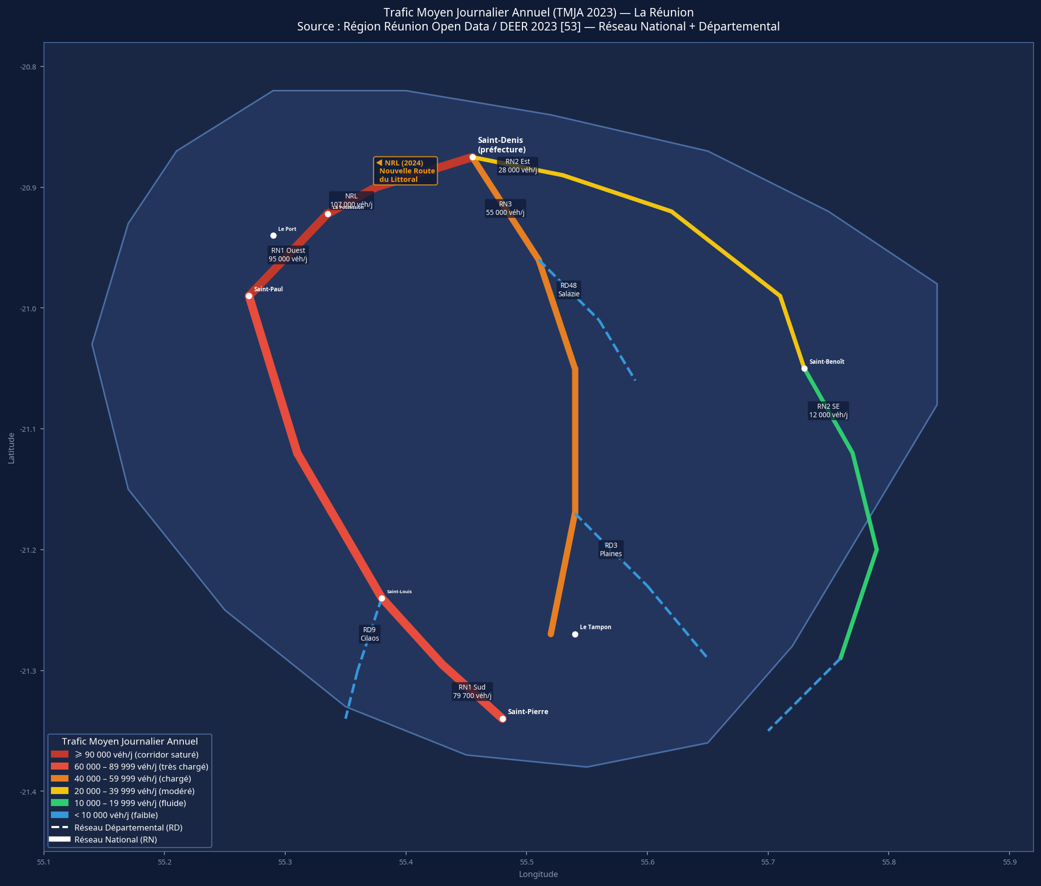 Trafic Moyen Journalier Annuel sur les Routes Nationales de La Réunion — Données 2023